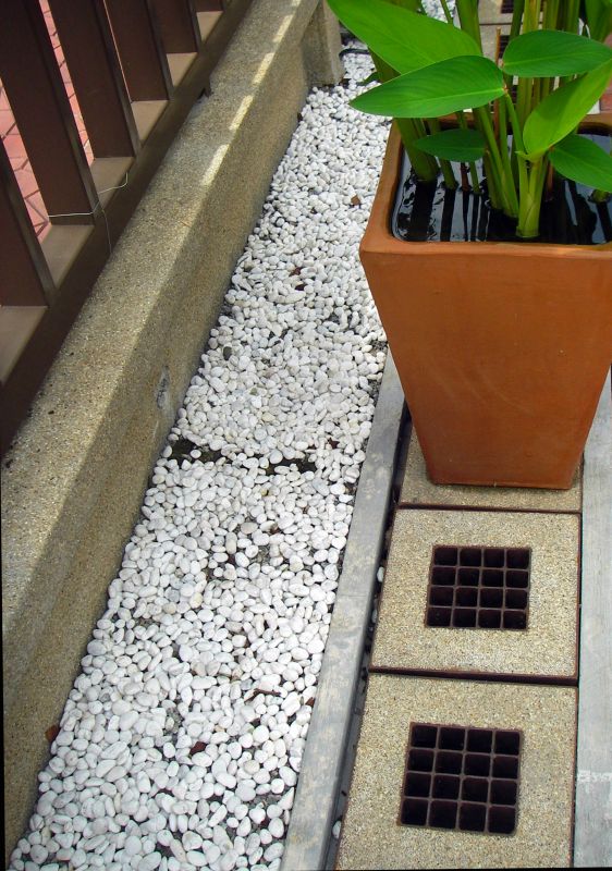 Surface Drainage Systems