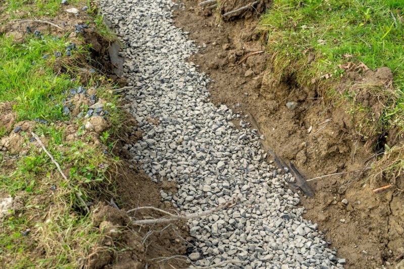 French Drain Cleaning